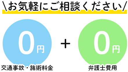 交通事故むち打ち施術